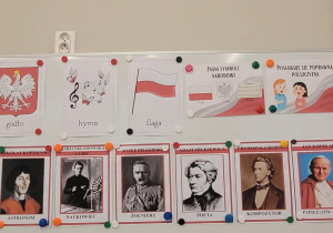 Ilustacje sławnych Polaków