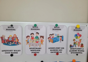 Ilustracje mówiące co potrafi rodzina