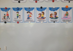 Ilustracje mówiące jak można spędzić czas z rodziną