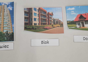 Ilustracje wieżowca, domu jednorodzinnego i bloku