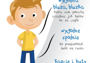 Plakat opisujący strój przedszkolaka