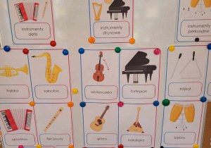 plansze z instrumentami muzycznymi umieszczone na tablicy dla dzieci w sali
