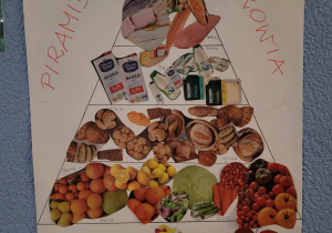 ułożona piramida żywieniowa przez dzieci
