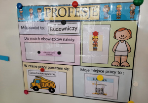 Plansza z profesjami - budowlaniec