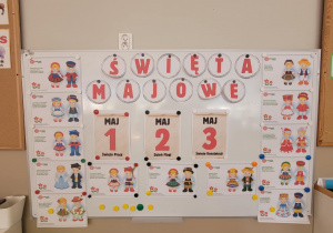 Tablica z ilustracjami kartek z kalendarza o 1,2 i 3 maja oraz strojami regionalnymi