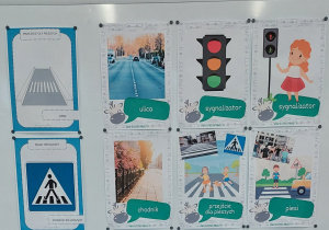 na tablicy umieszczone są ilustracje sygnalizatora świetlnego, przejścia dla pieszych, ulicy czy chodnika