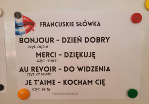 Francuskie słówka