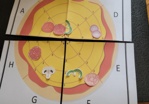 Ułozone poprzez odczytanie kodu produkty na pizzy