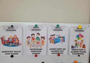 Ilustracje mówiące co potrafi rodzina