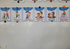 Ilustracje mówiące jak można spędzić czas z rodziną
