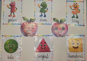 Tablica matematyczna z cyframi i figurami geometrycznymi