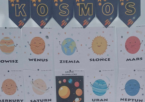 na tablicy umieszczone sąplansze z planetami Ukladu Słonecznego
