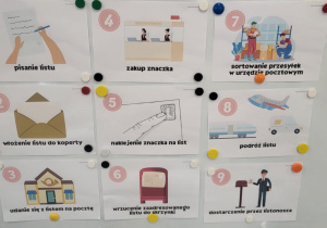 plansze z drogą listu