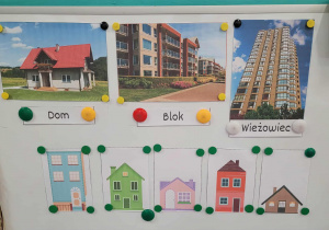 Ilustracje budynków