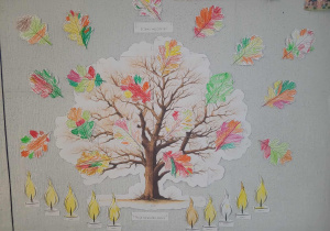 Drzewo wspomnień i światełko pamięci