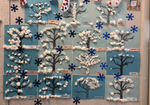 Praca plastyczna zimowe drzewa