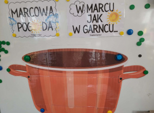 W marcu jak w garncu