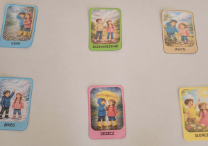 Ilustracje zjawisk pogodowych