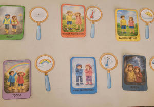 Ilustracje zjawisk pogodowych i lup pogodowych