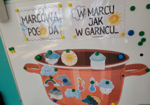 Marcowy garnek z symbolami pogody