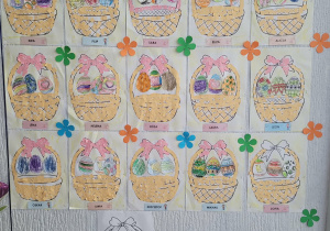 Koszyczki wielkanocne praca palstyczna