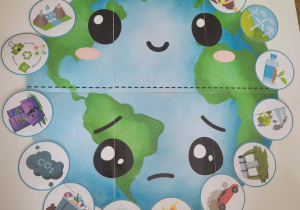 Ziemia wesoła i smutna z piktogramami