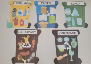 Kosze do segregacji odpadów z odpadkami